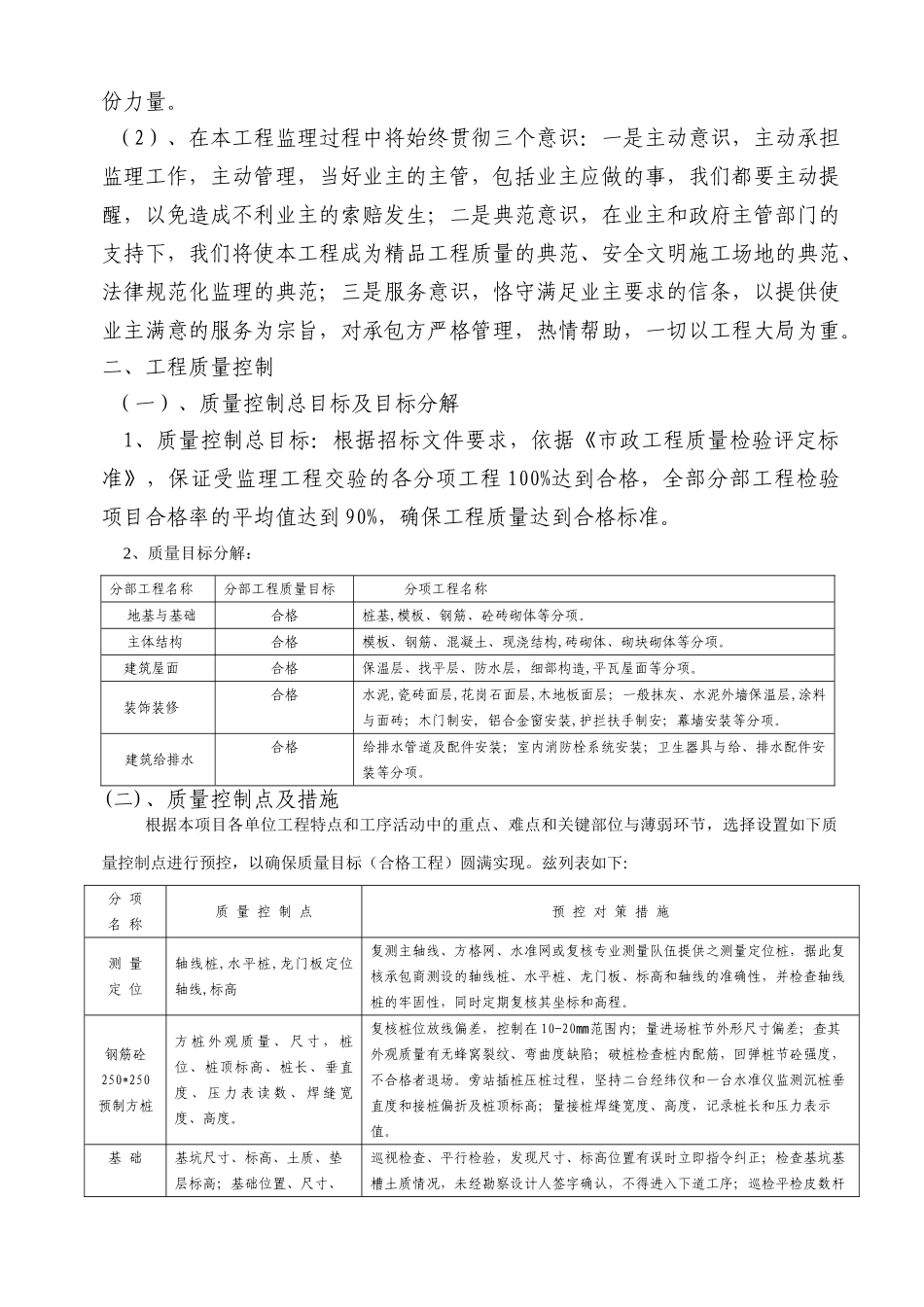 污水厂一期工程监理大纲_第3页