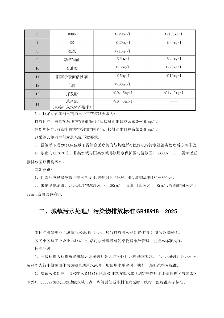 污水处理常用标准_第3页