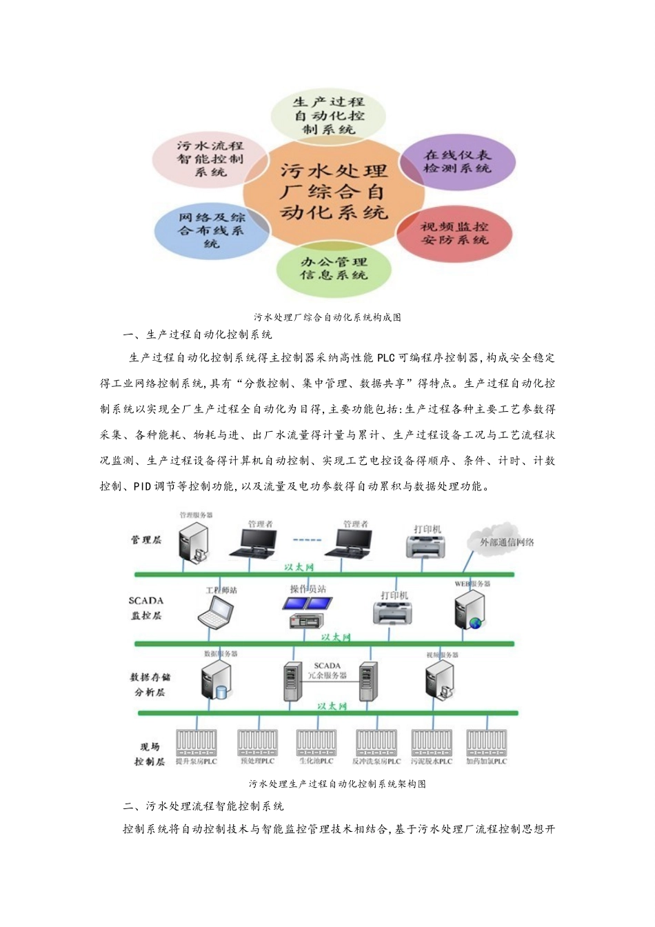 污水处理自动化控制_第2页
