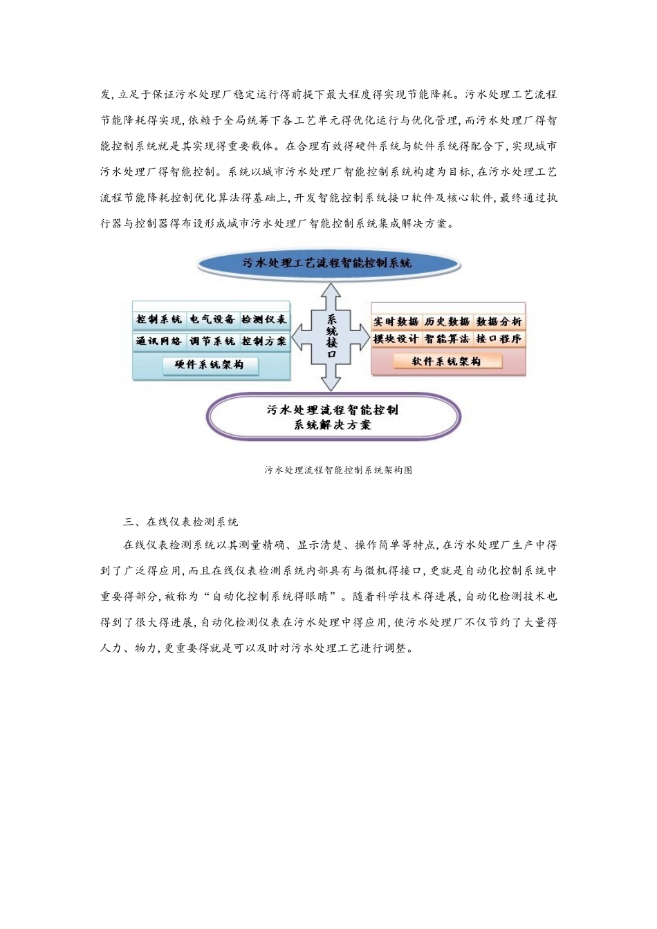 污水处理自动化控制_第3页