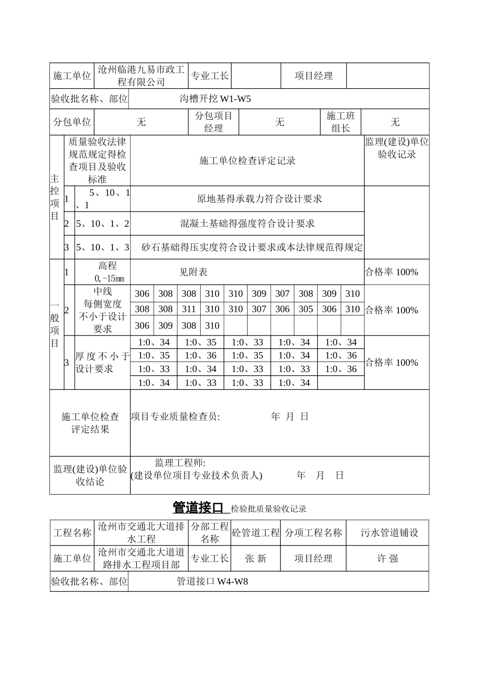 污水管道检验批_第2页