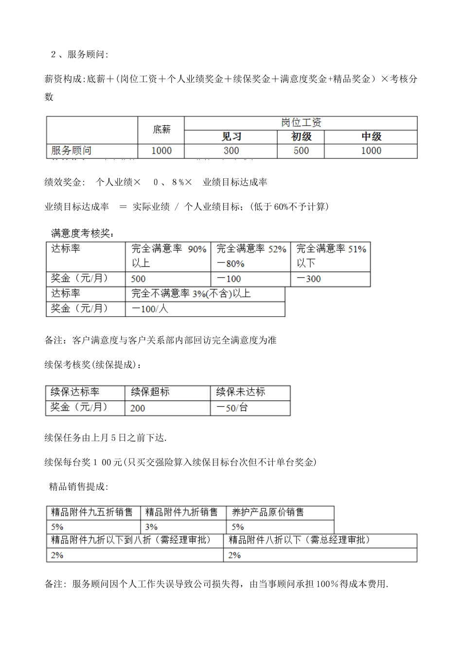 汽车4S店售后维修部门各岗位薪酬方案_第2页