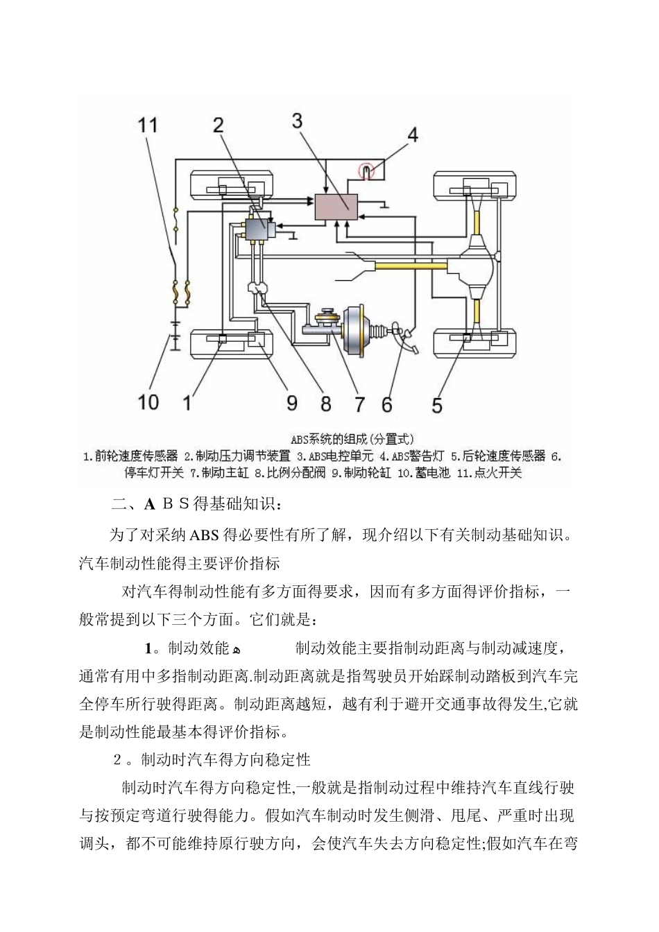 汽车ABS系统故障诊断与排除的一般方法_第2页