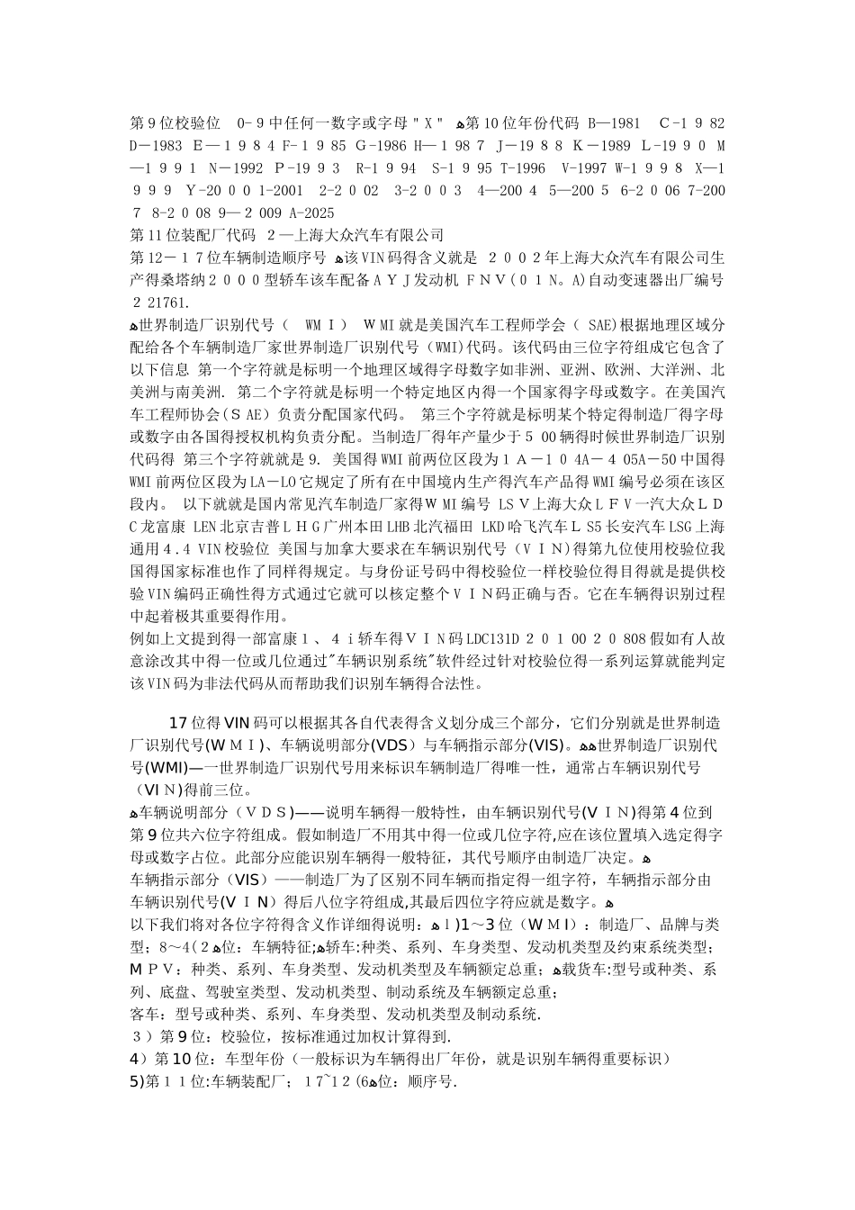 汽车VIN编码的详细规则._第2页