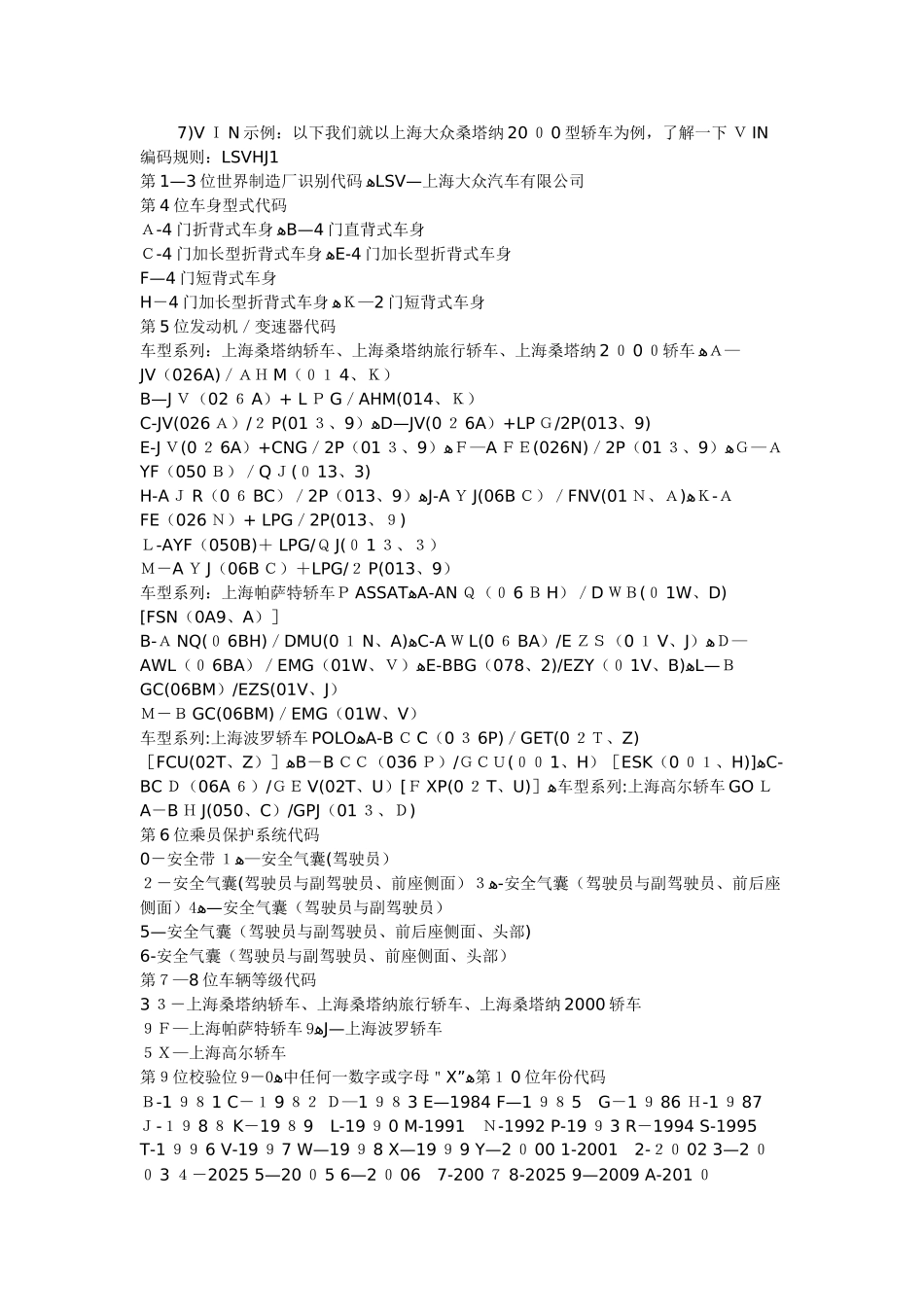 汽车VIN编码的详细规则._第3页