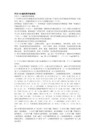 汽车VIN编码的详细规则.