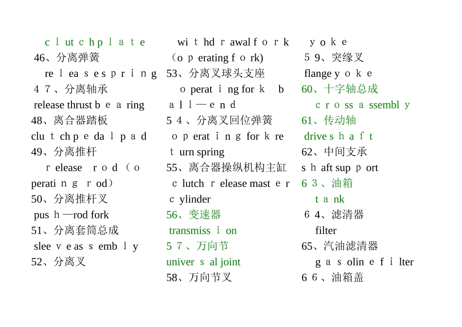 汽车专业英语及常用口语_第3页