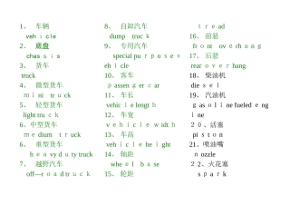 汽车专业英语及常用口语
