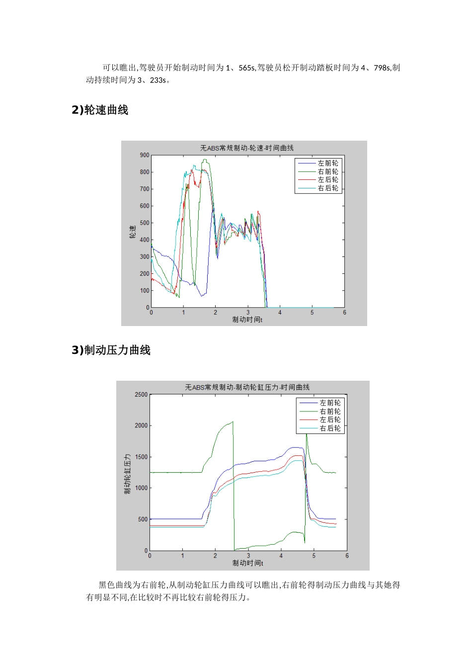汽车制动性实验报告_第3页