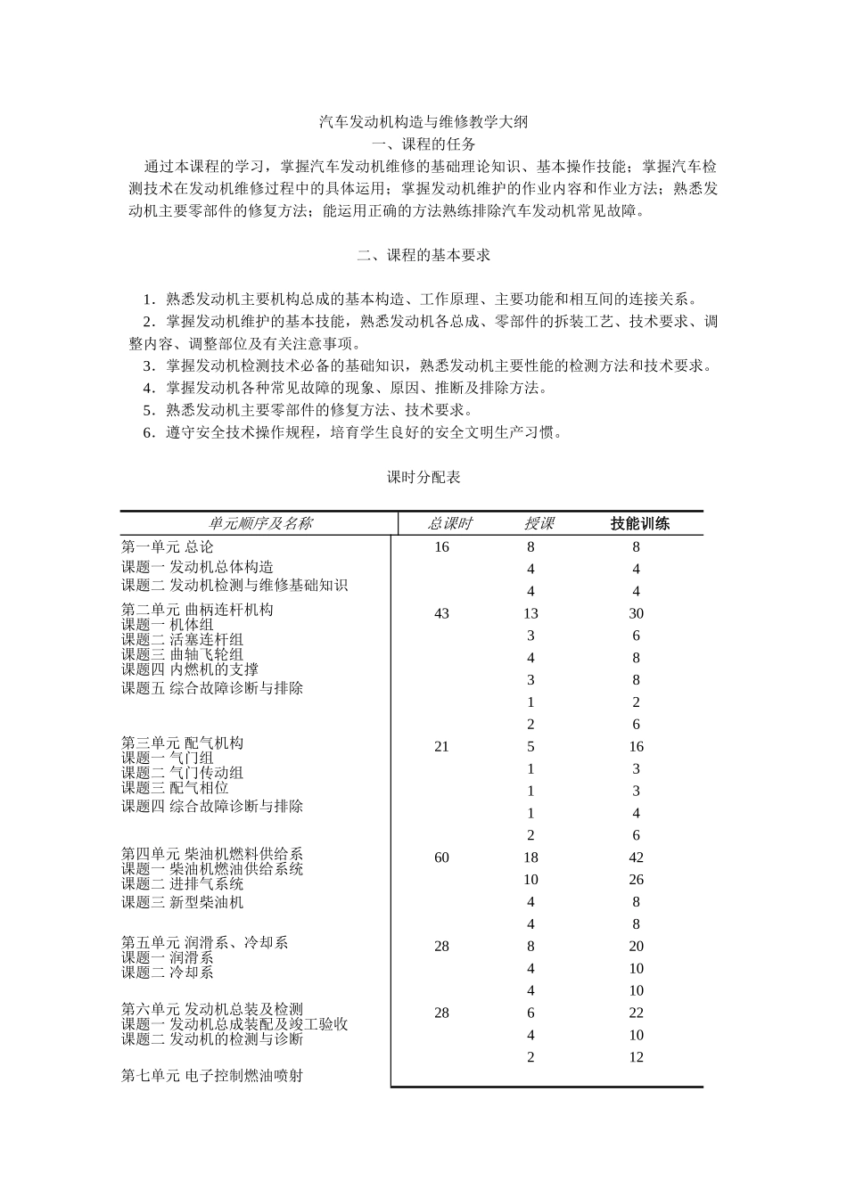 汽车发动机构造与维修教学大纲 _第1页