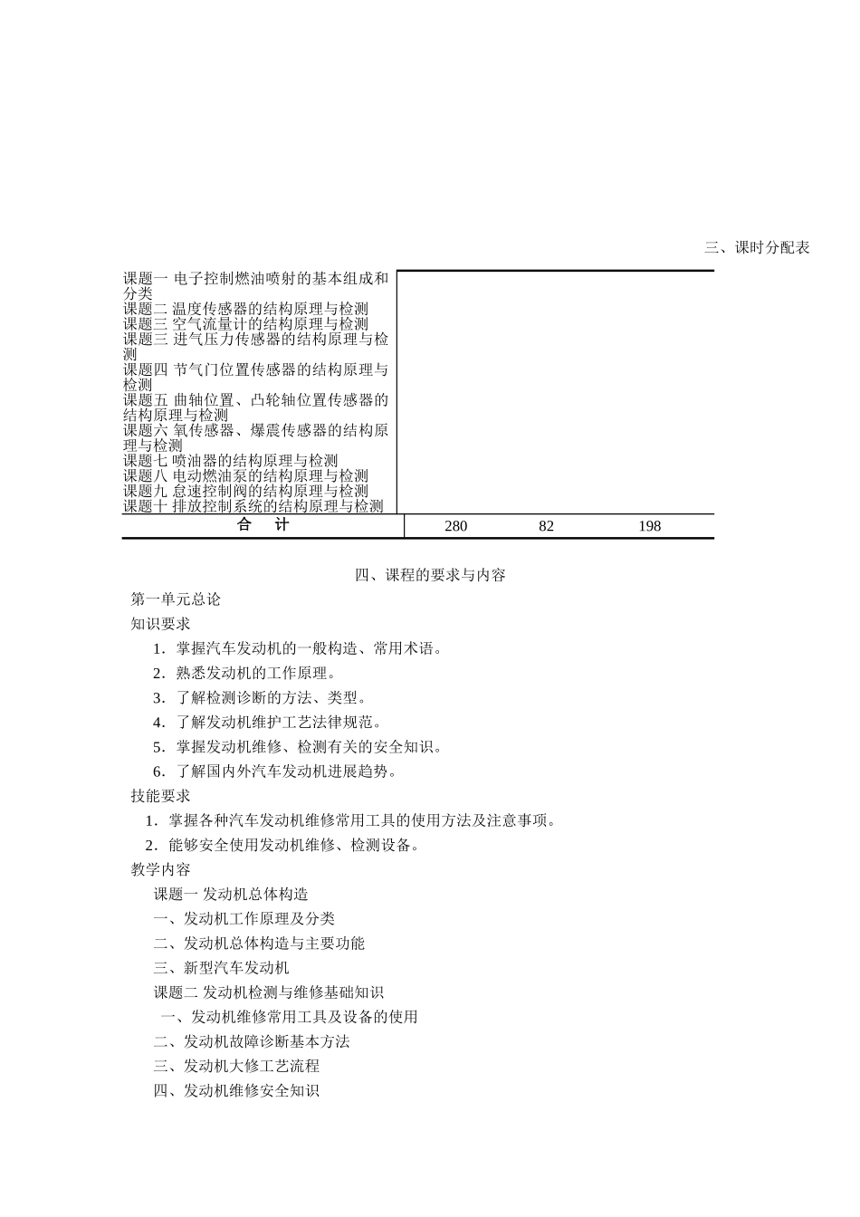 汽车发动机构造与维修教学大纲 _第2页