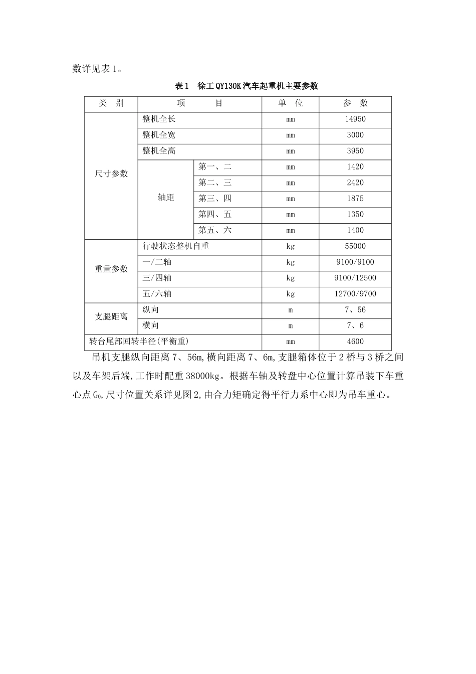 汽车吊机支腿反力计算及梁板受力分析_第2页