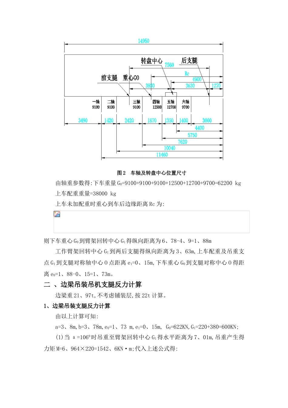 汽车吊机支腿反力计算及梁板受力分析_第3页