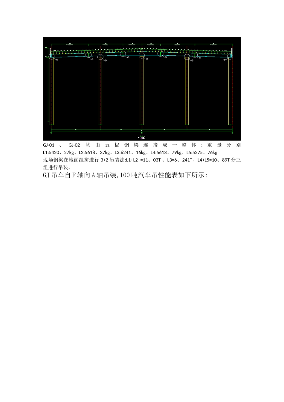 汽车吊车计算书 修订稿_第2页