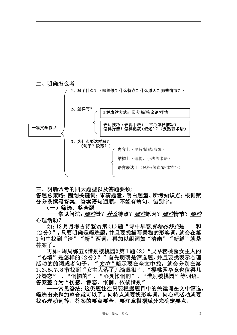 高考语文 现代文文学类文本阅读考试策略归纳素材 人教版_第2页
