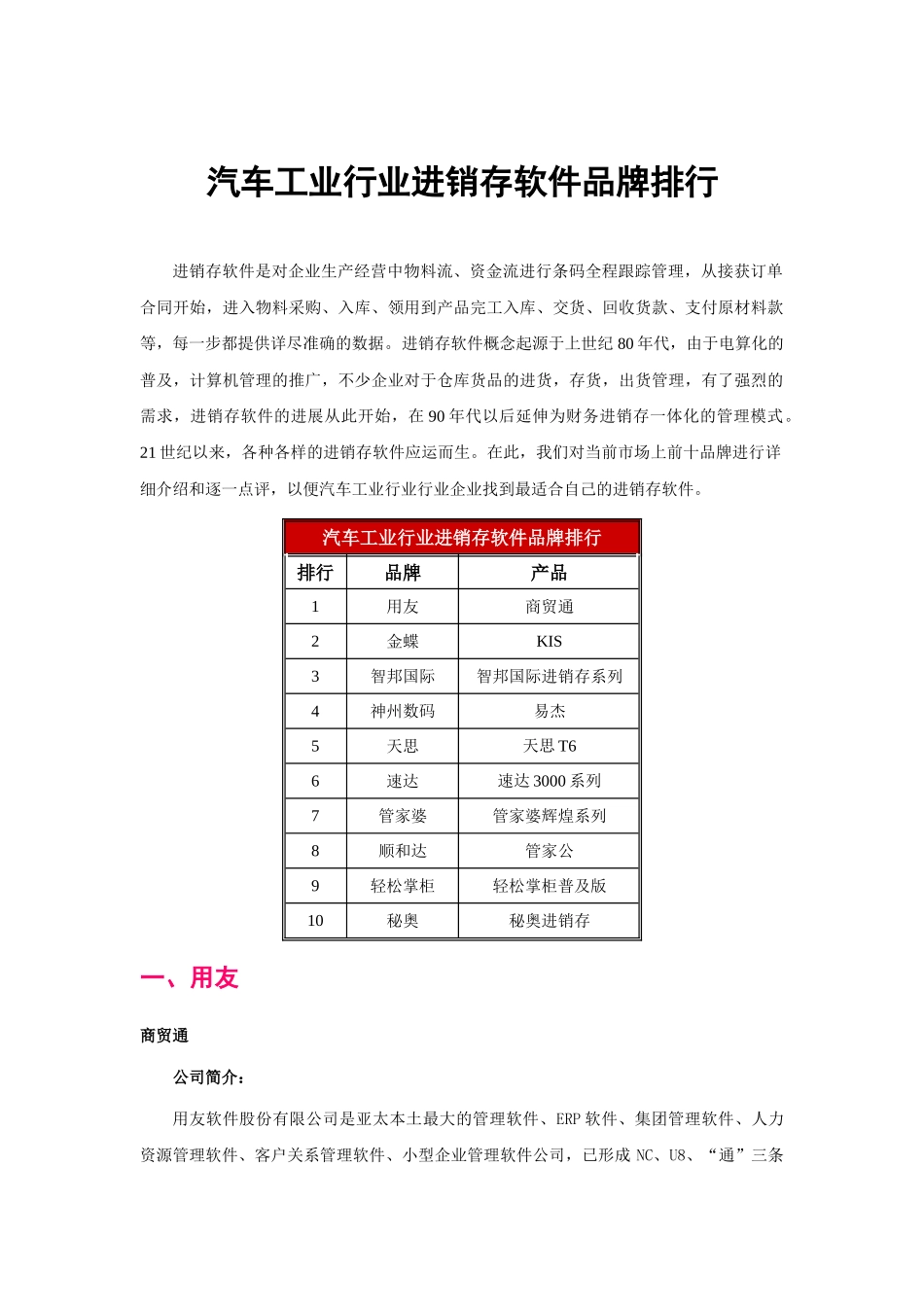 汽车工业行业进销存软件品牌排行_第1页