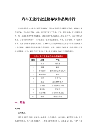 汽车工业行业进销存软件品牌排行