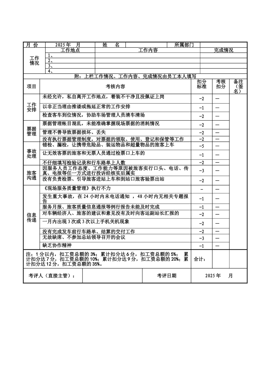 汽车总站客运站月度绩效考核_第2页