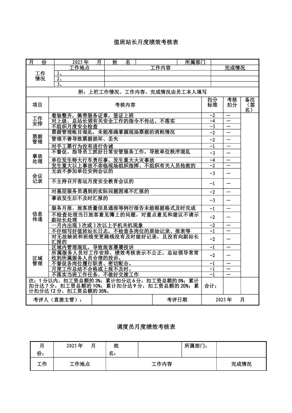 汽车总站客运站月度绩效考核_第3页