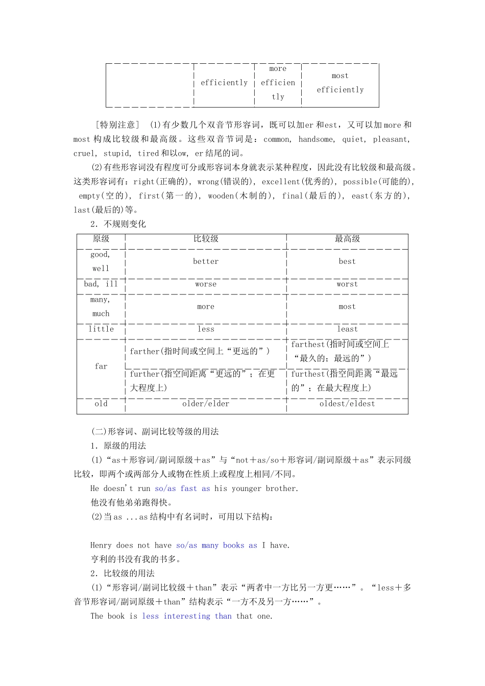 高考英语新创新一轮复习 语法 第一部分 第三讲 形容词、副词学案（含解析）北师大版-北师大版高三全册英语学案_第3页