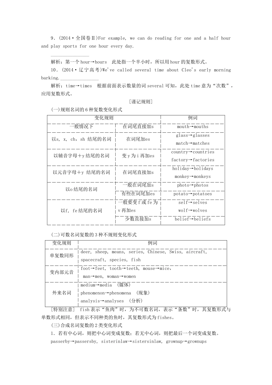 高考英语新创新一轮复习 语法 第一部分 第一讲 名词、冠词学案（含解析）北师大版-北师大版高三全册英语学案_第3页