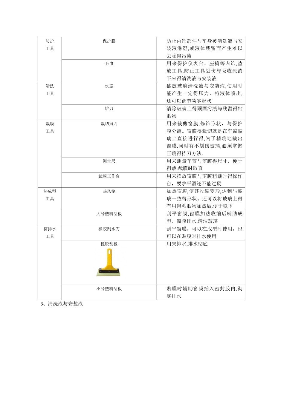 汽车玻璃的美容护理_第3页