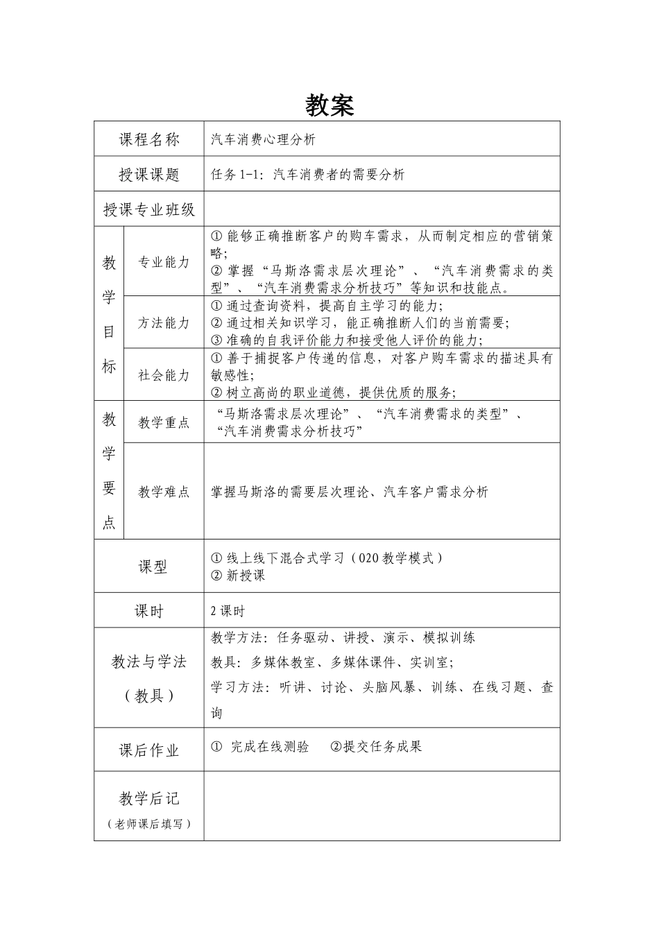 汽车消费心理分析教案电子教案完整版授课教案整本书教案电子讲义_第1页