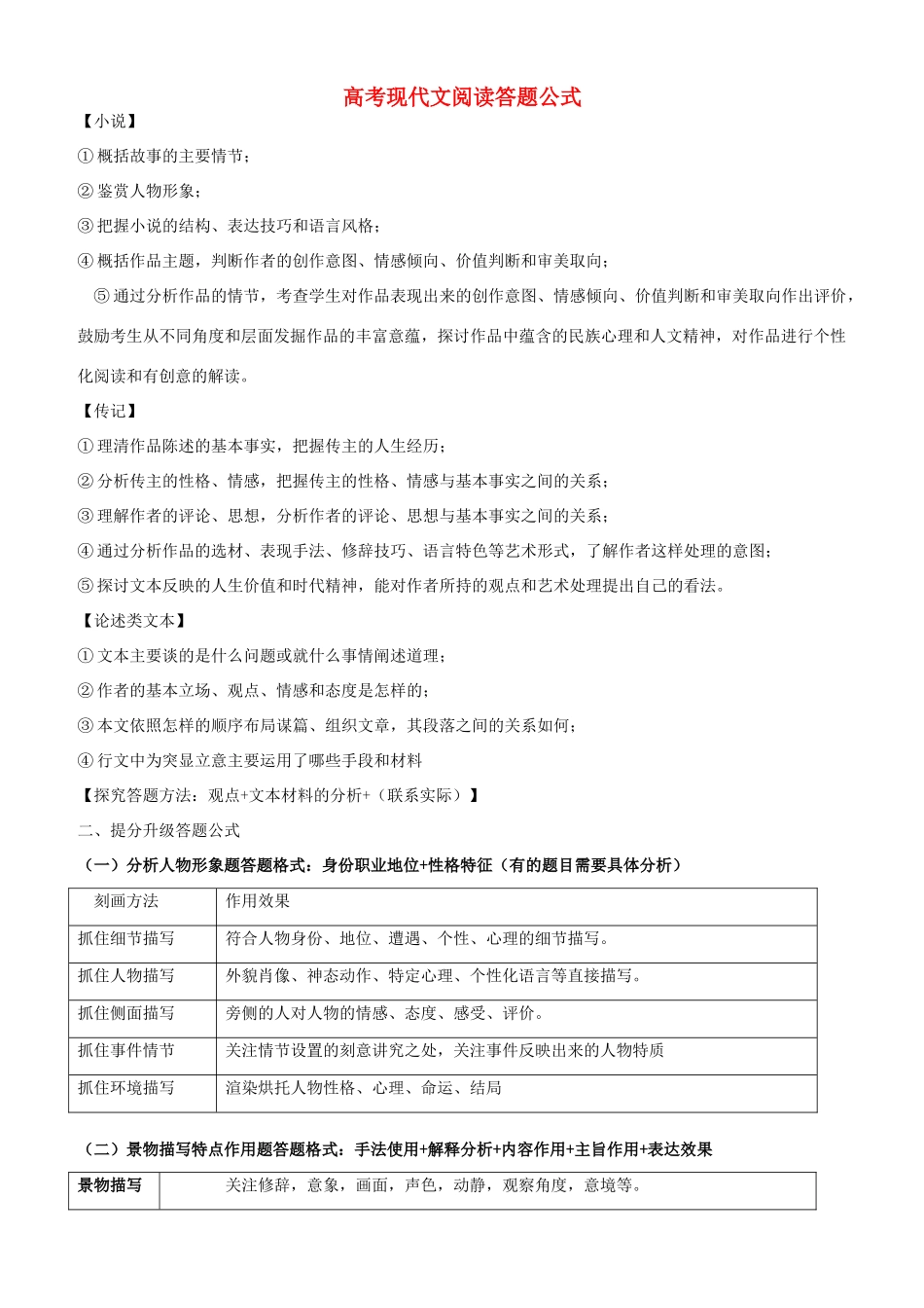 高考语文 现代文阅读提分升级答题公式素材-人教版高三全册语文素材_第1页