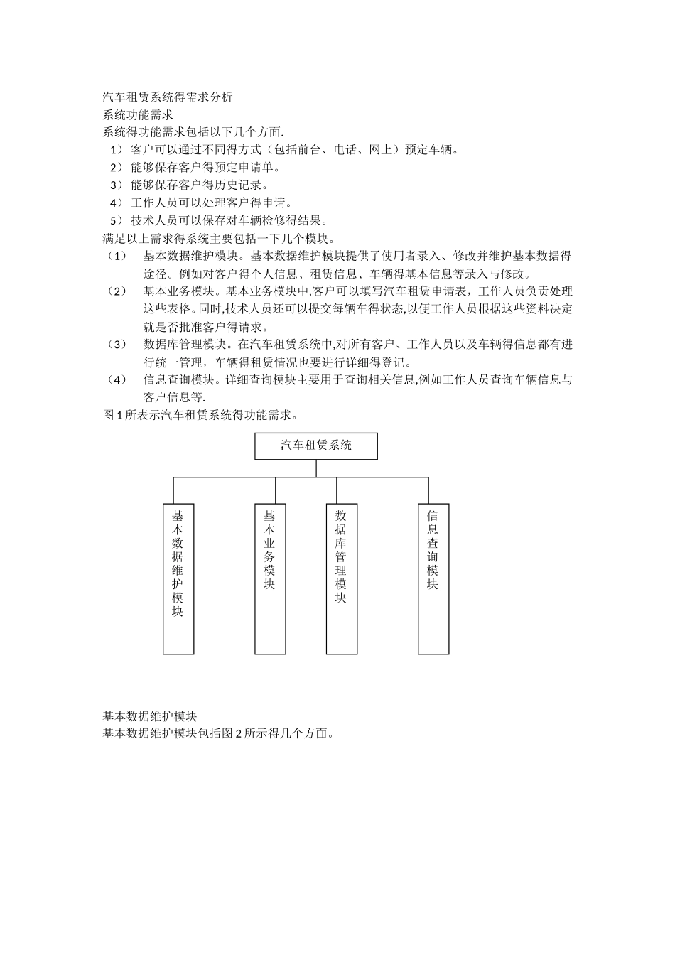 汽车租赁系统的需求分析_第1页