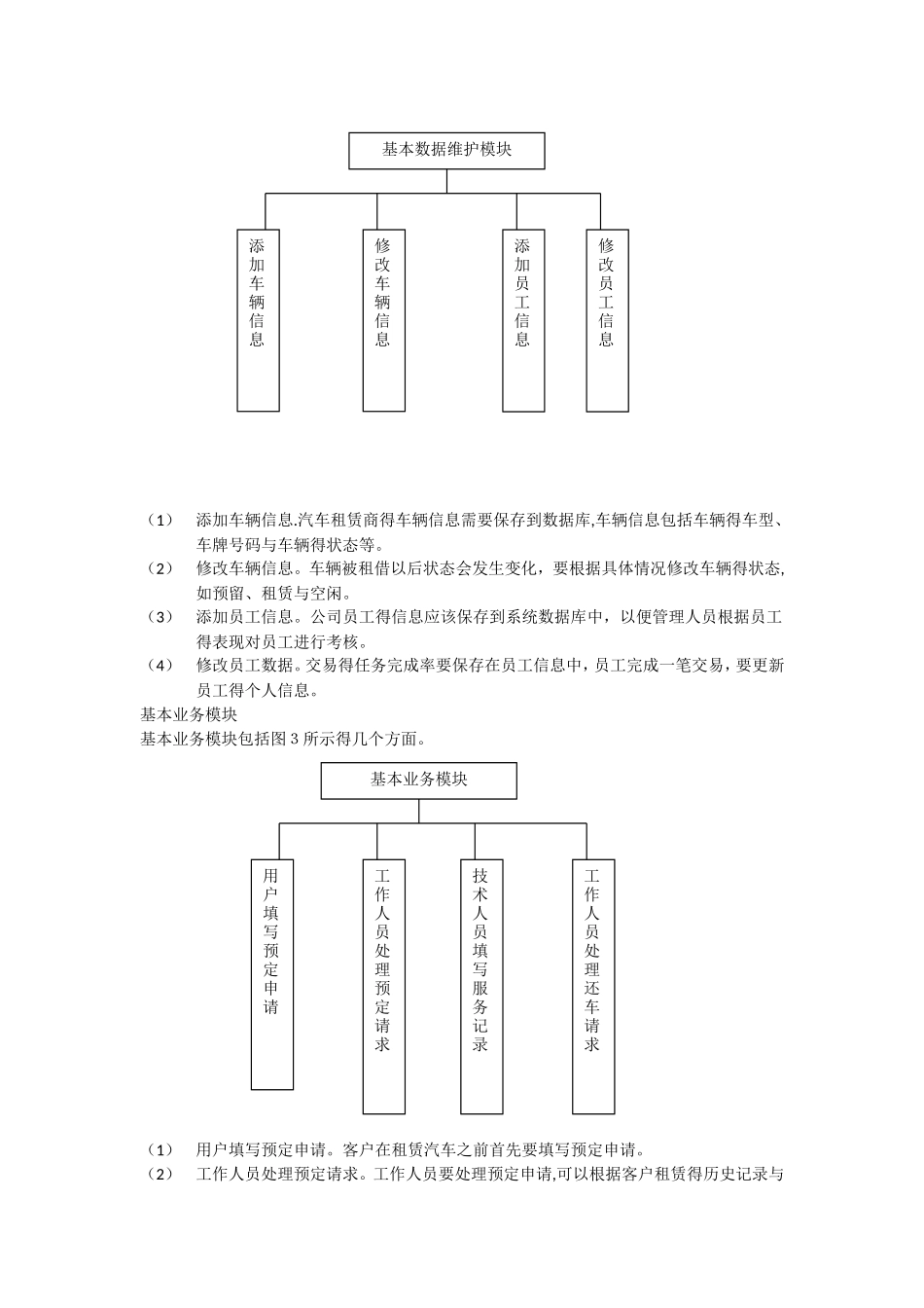 汽车租赁系统的需求分析_第2页
