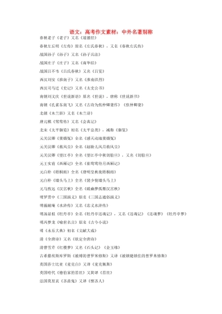 高考语文 中外名著别称作文素材