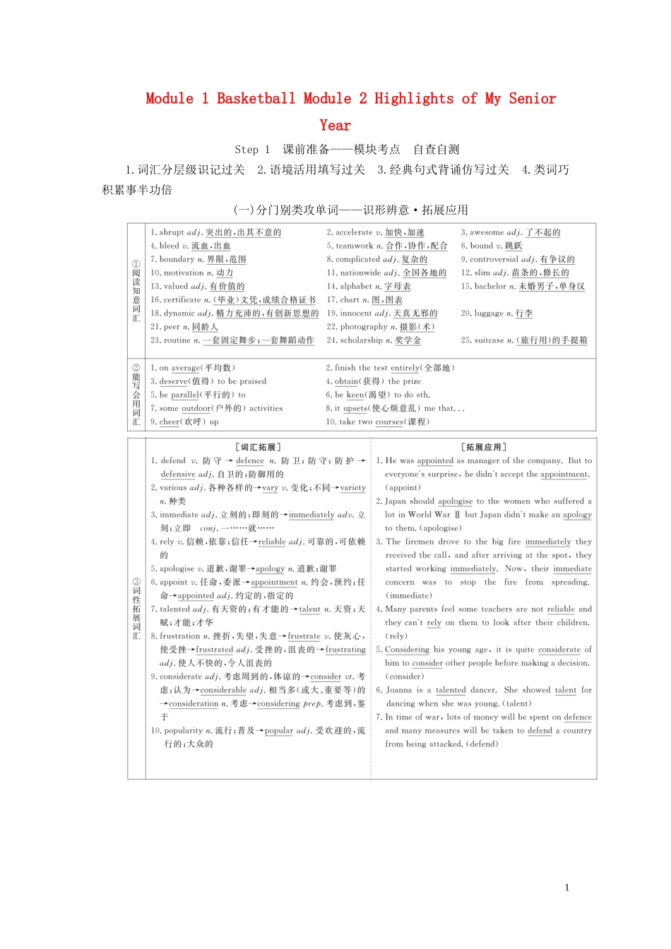 高考英语总复习 Module 1 Basketball Module 2 Highlights of My Senior Year教学案 外研版选修7-外研版高三选修7英语教学案_第1页