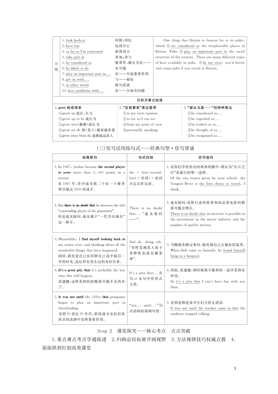 高考英语总复习 Module 1 Basketball Module 2 Highlights of My Senior Year教学案 外研版选修7-外研版高三选修7英语教学案_第3页