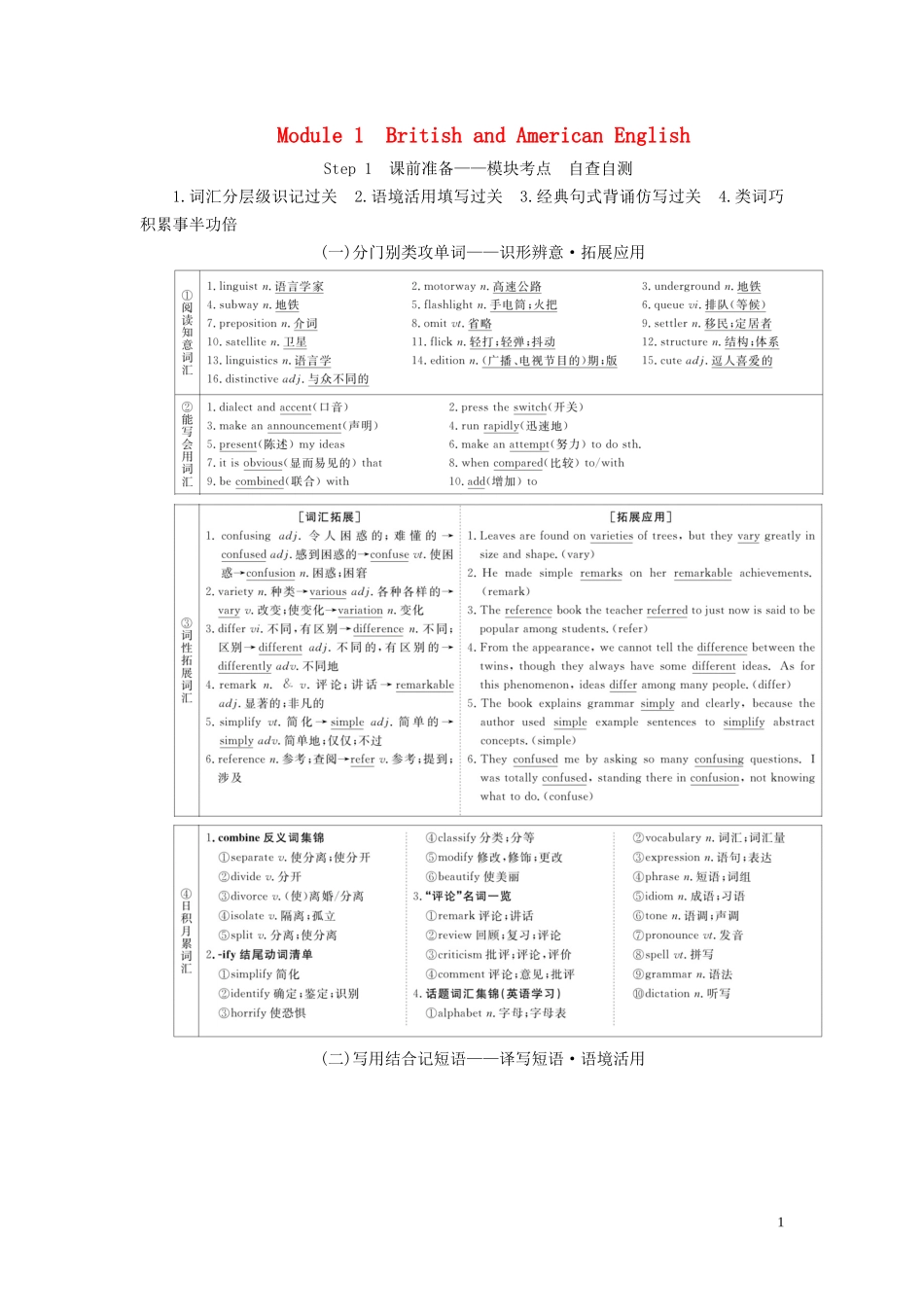 高考英语总复习 Module 1 British and American English教学案 外研版必修5-外研版高三必修5英语教学案_第1页