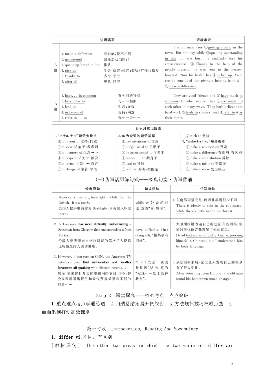 高考英语总复习 Module 1 British and American English教学案 外研版必修5-外研版高三必修5英语教学案_第2页