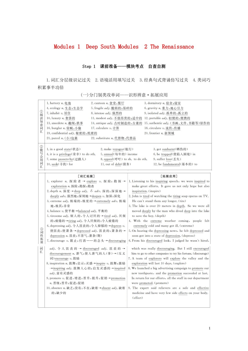 高考英语总复习 Module 1 Deep South Module 2 The Renaissance教学案 外研版选修8-外研版高三选修8英语教学案_第1页