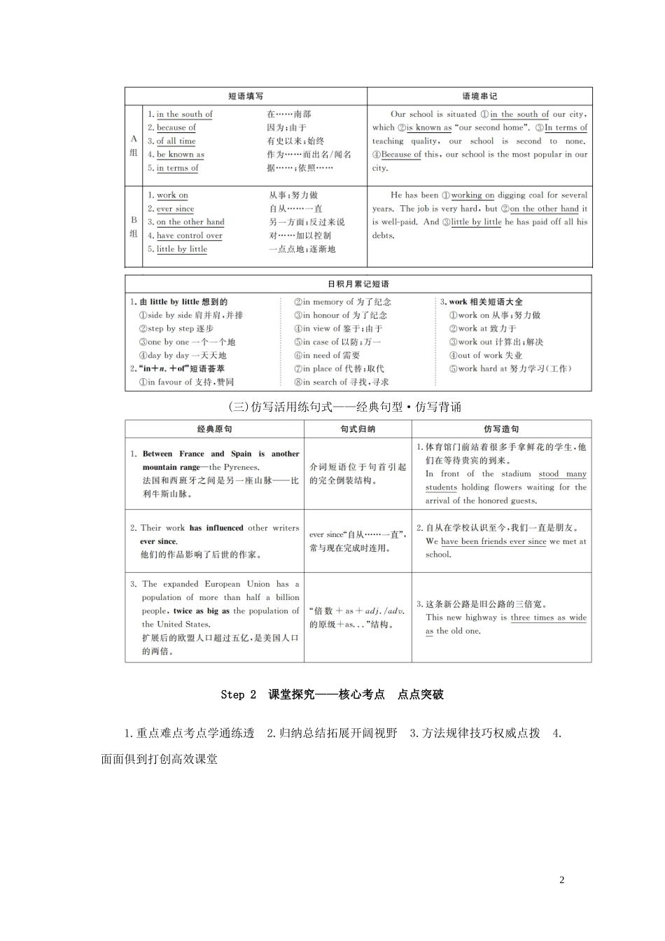 高考英语总复习 Module 1 Europe教学案 外研版必修3-外研版高三必修3英语教学案_第2页