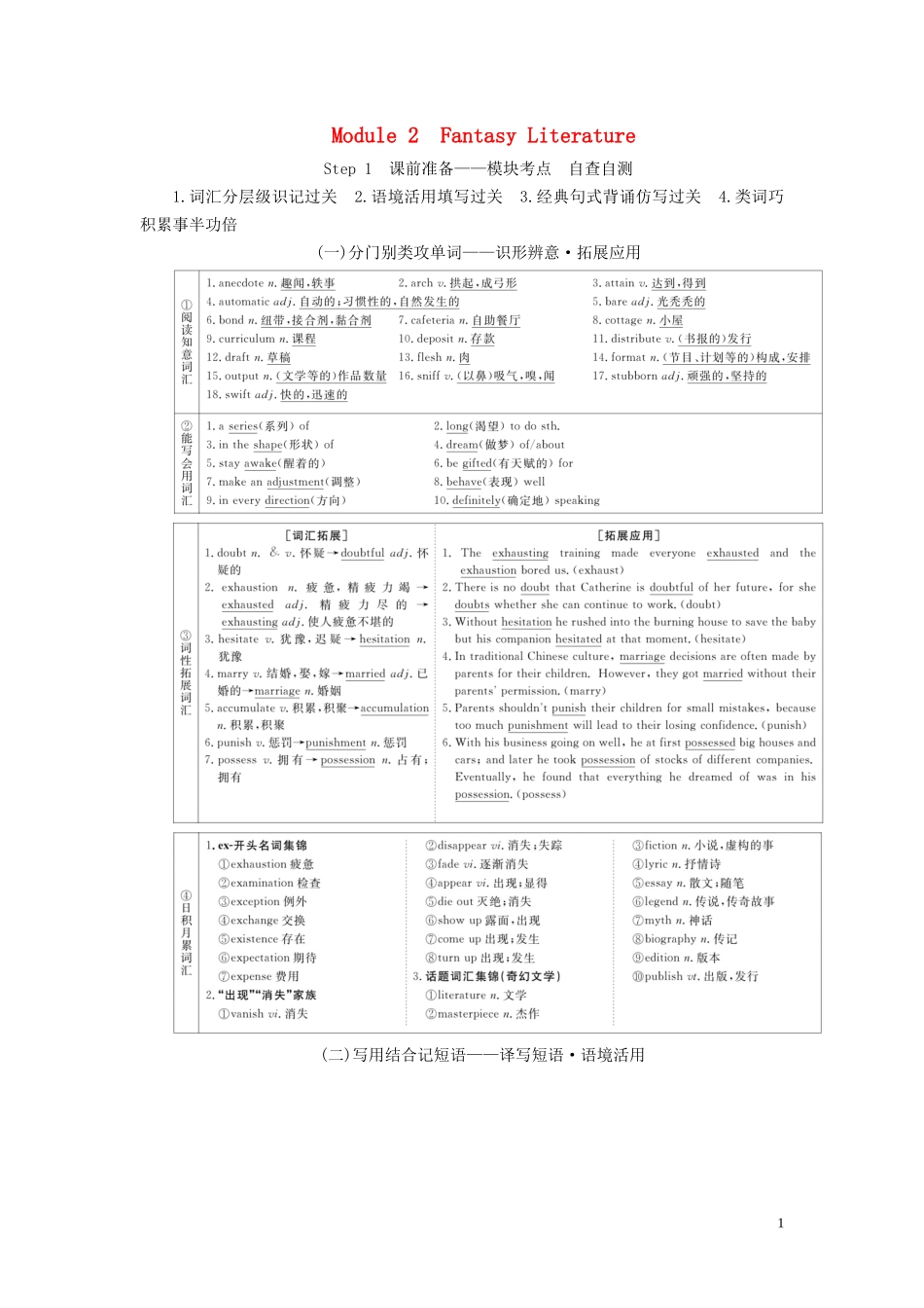 高考英语总复习 Module 2 Fantasy Literature教学案 外研版选修6-外研版高三选修6英语教学案_第1页