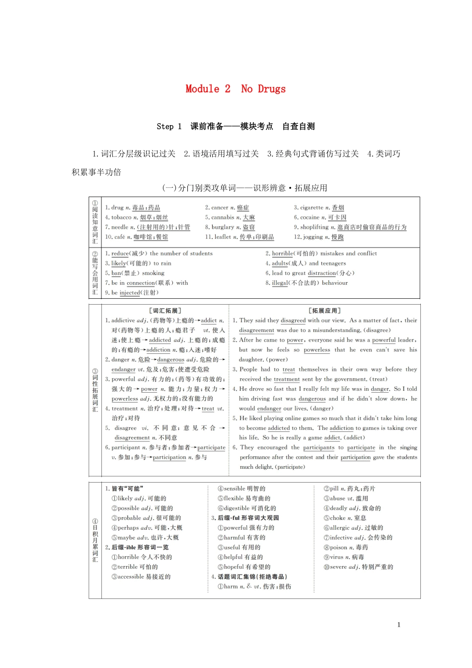 高考英语总复习 Module 2 No Drugs教学案 外研版必修2-外研版高三必修2英语教学案_第1页