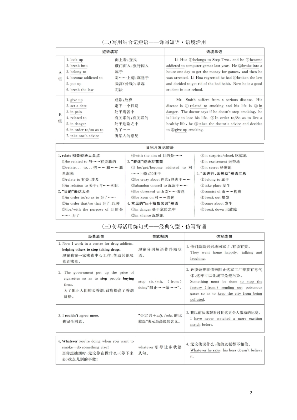 高考英语总复习 Module 2 No Drugs教学案 外研版必修2-外研版高三必修2英语教学案_第2页