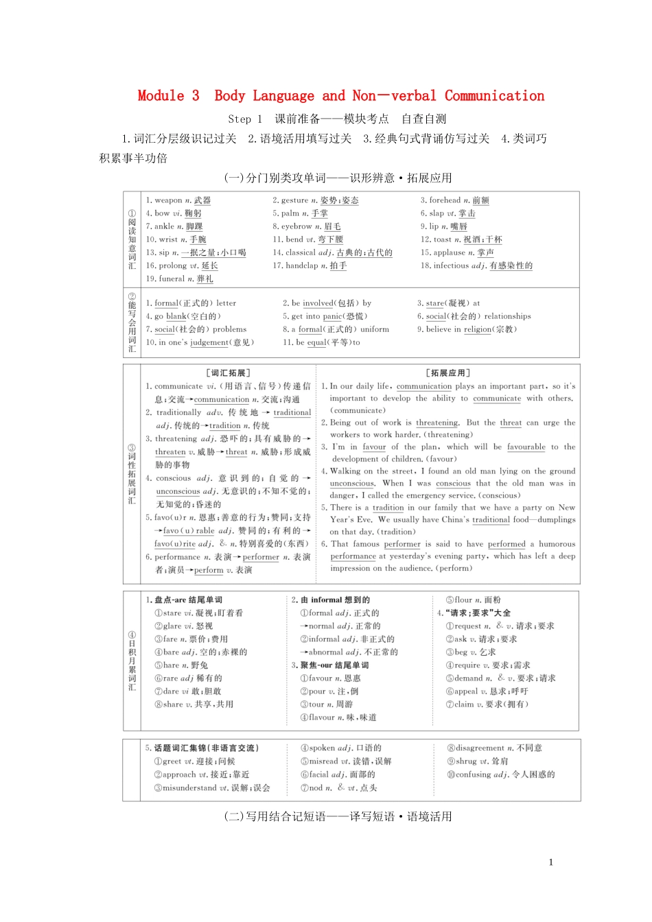 高考英语总复习 Module 3 Body Language and Non－verbal Communication教学案 外研版必修4-外研版高三必修4英语教学案_第1页