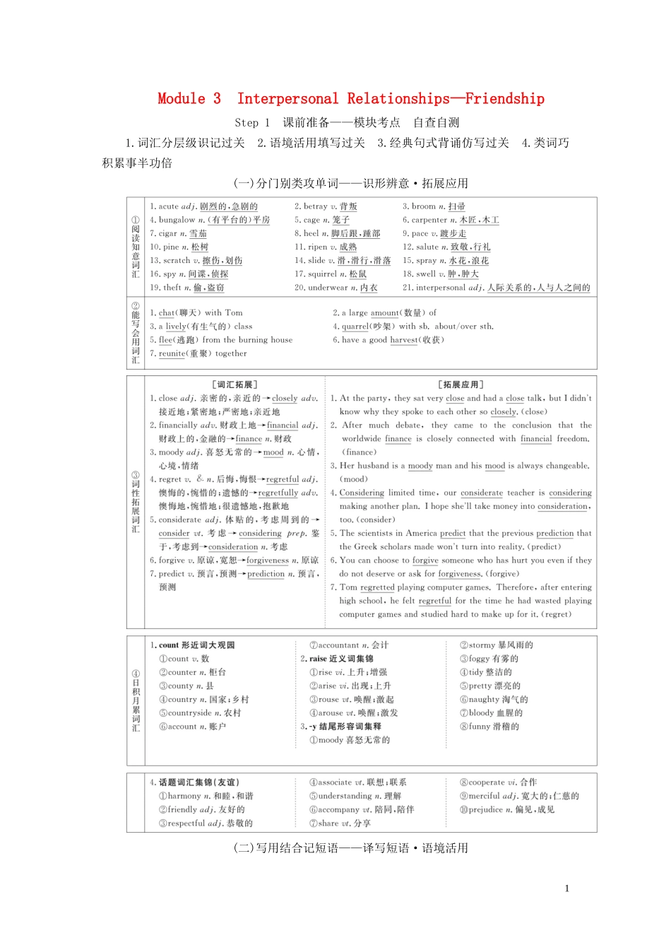 高考英语总复习 Module 3 Interpersonal Relationship—Friendship教学案 外研版选修6-外研版高三选修6英语教学案_第1页