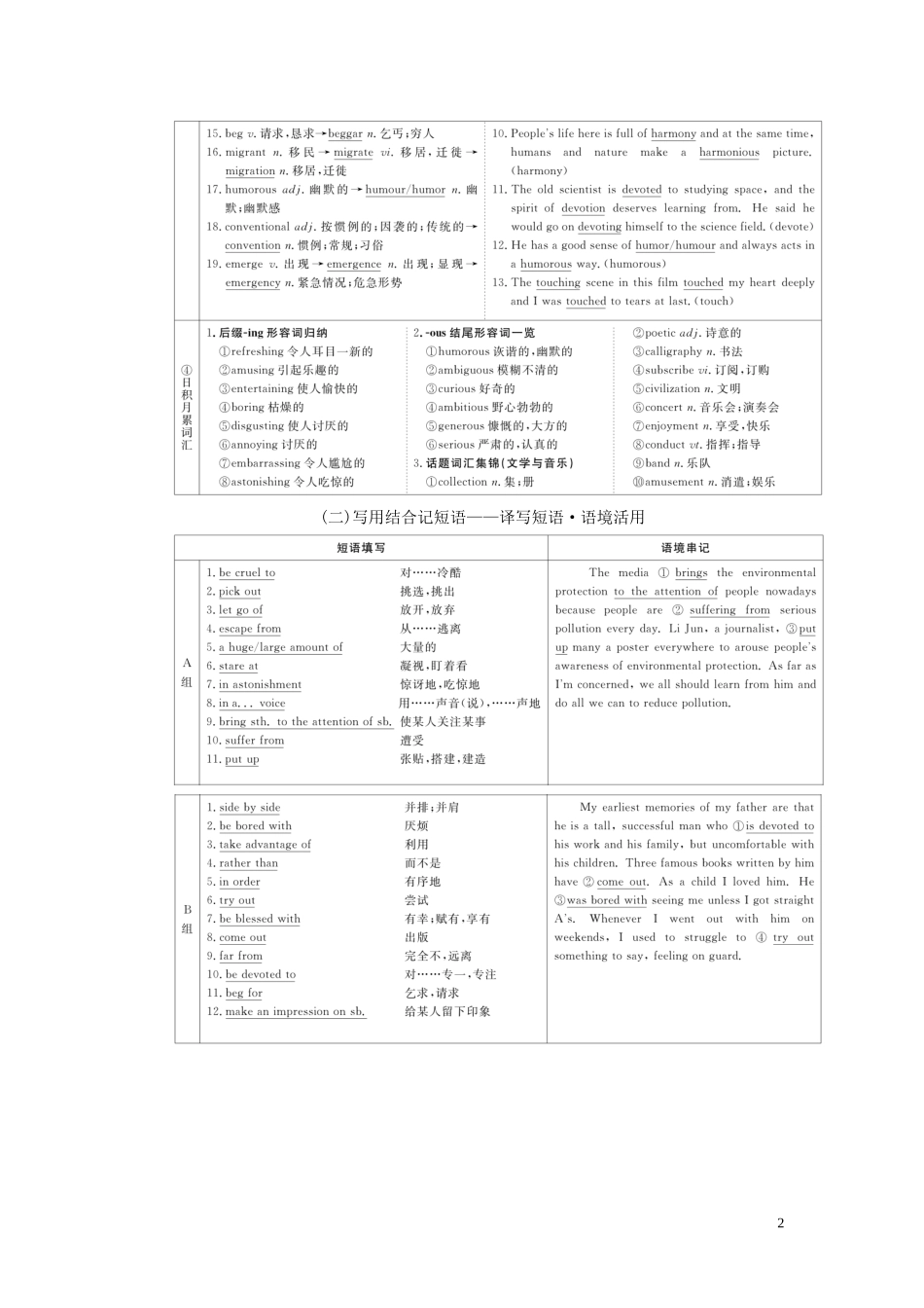 高考英语总复习 Module 3 Literature Module 4 Music Born in America教学案 外研版选修7-外研版高三选修7英语教学案_第2页