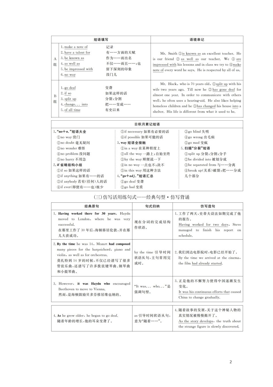 高考英语总复习 Module 3 Music教学案 外研版必修2-外研版高三必修2英语教学案_第2页