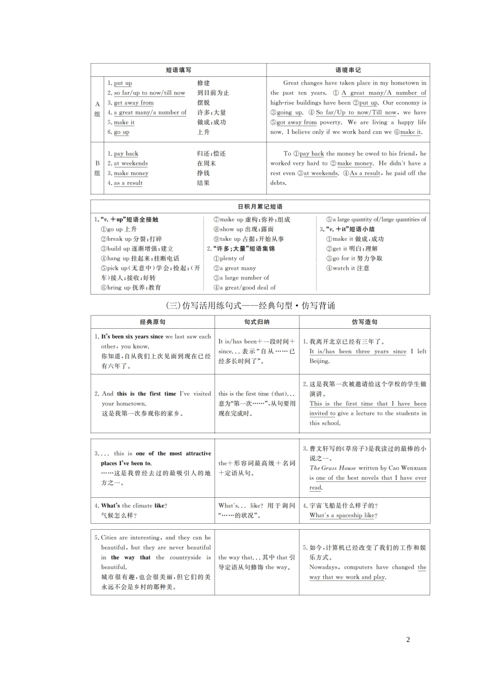 高考英语总复习 Module 4 A Social Survey—My Neighbourhood教学案 外研版必修1-外研版高三必修1英语教学案_第2页