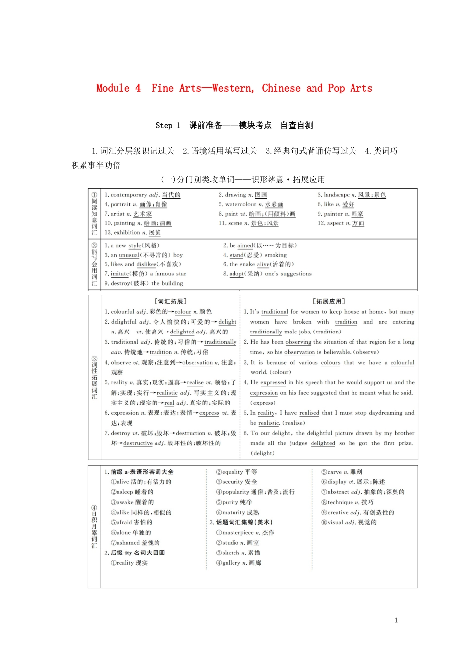 高考英语总复习 Module 4 Fine Arts Western Chinese and Pop Arts教学案 外研版必修2-外研版高三必修2英语教学案_第1页