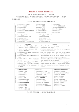 高考英语总复习 Module 4 Great Scientists教学案 外研版必修4-外研版高三必修4英语教学案