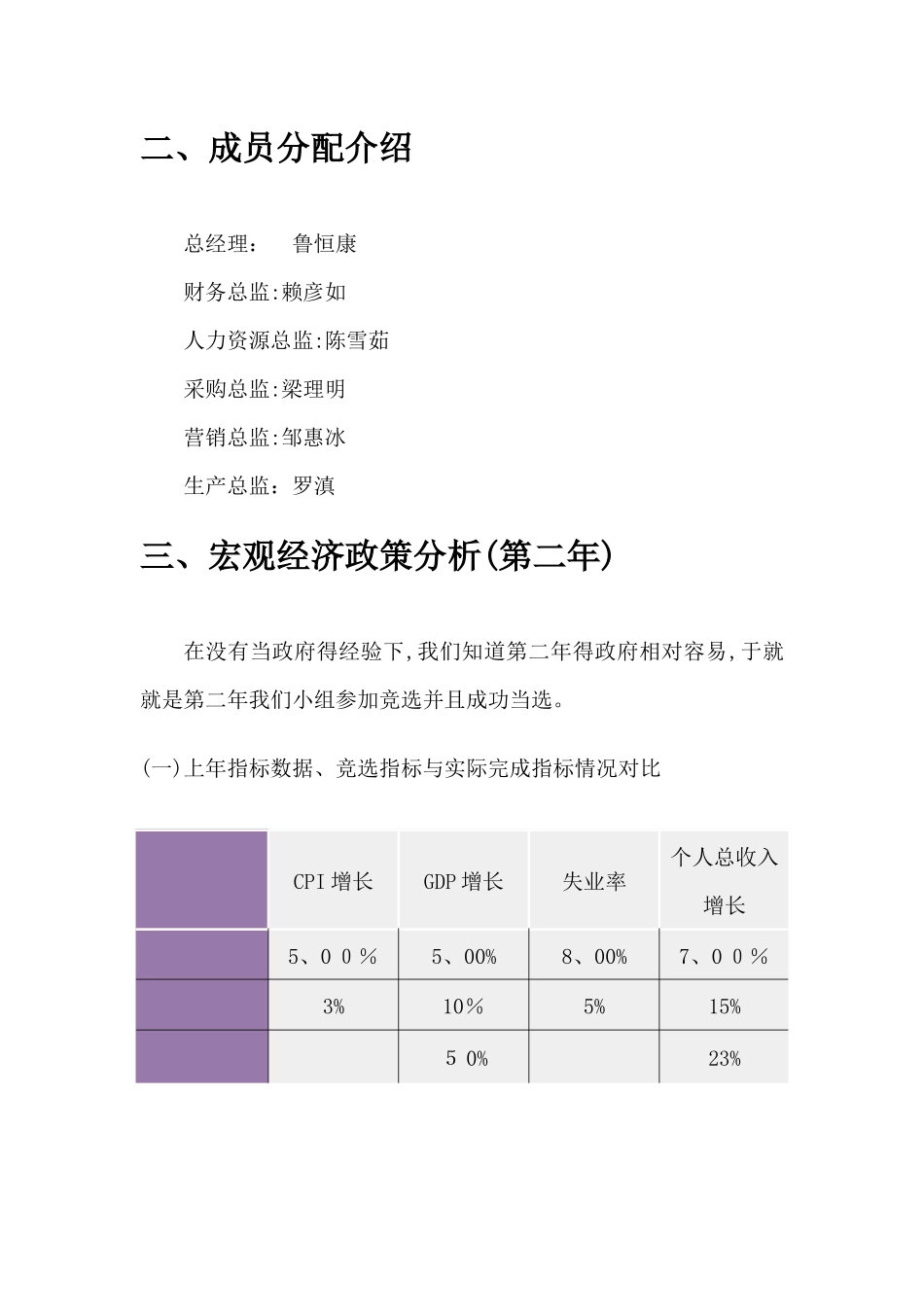 沙盘模拟实验报告_第3页