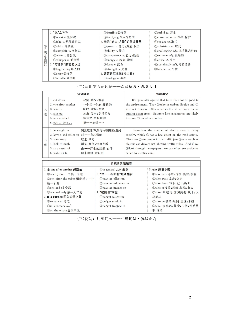 高考英语总复习 Module 4 Sandstorms in Asia教学案 外研版必修3-外研版高三必修3英语教学案_第2页