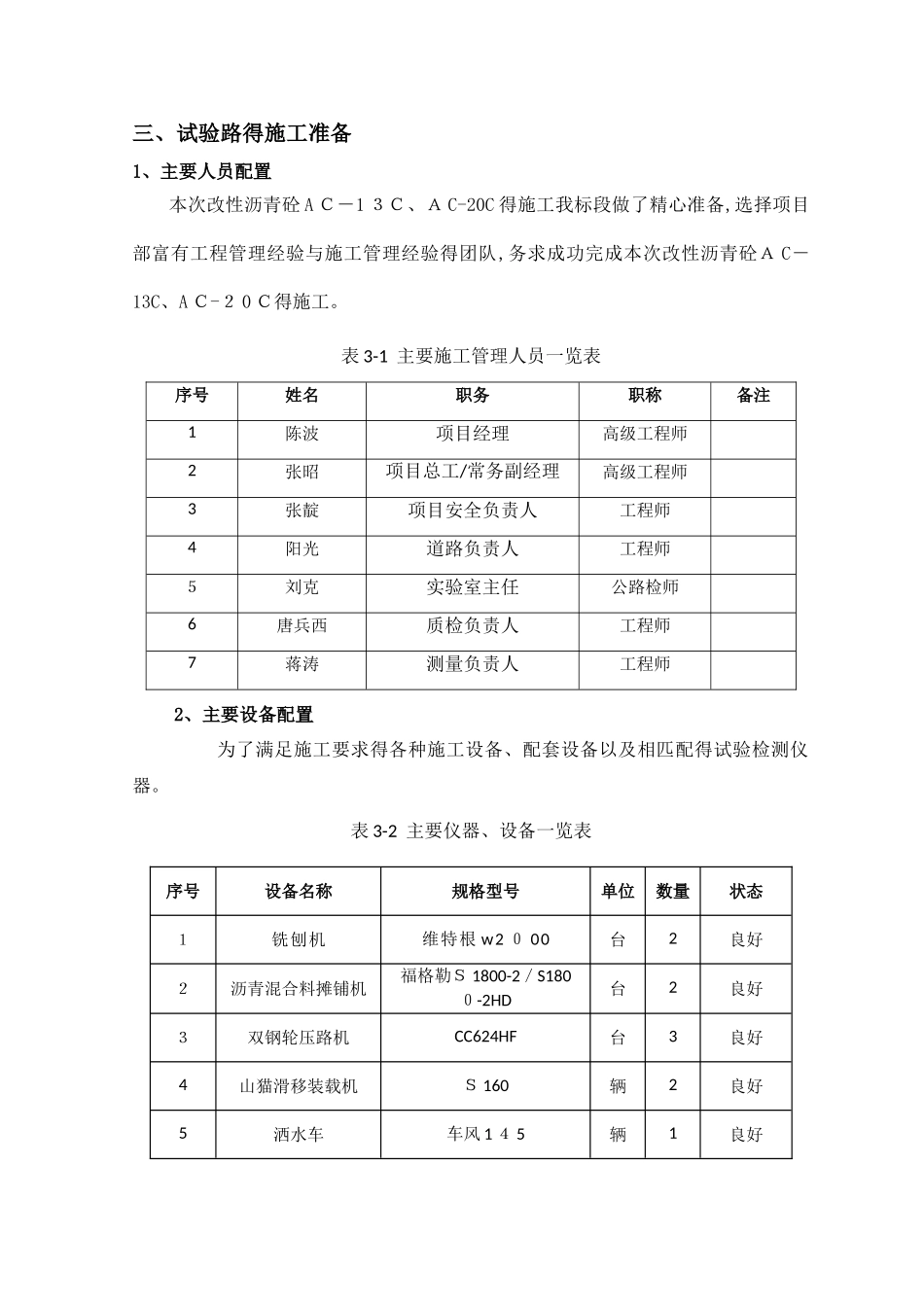 沥青AC-13、AC-20试验路段总结_第3页